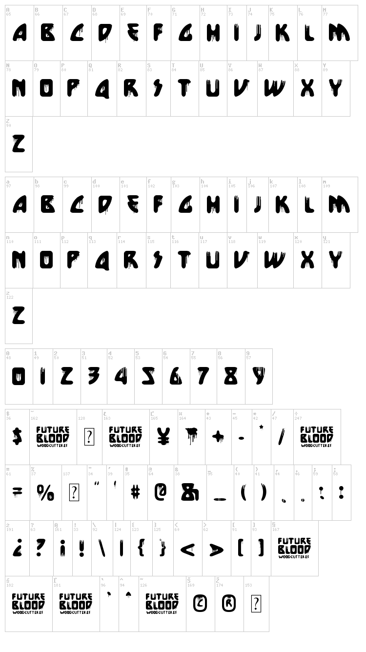 Future Blood font map